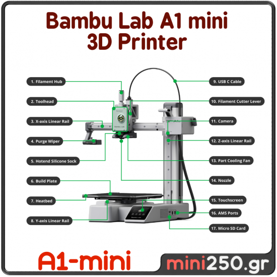 Bambu Lab A1 mini 3D Printer with AMS