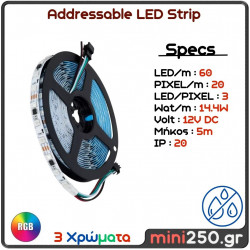 Addressable Strip Ψηφιακή Ταινία LED RGB SMD 5050 14.4W/m 60LED/m 20PIXEL/m 1152lm/m 120° DC 12V IP20 Λευκό Σώμα Μ5000 x Π10 x Υ2mm - Συσκευασία 5 Μέτρων 90589