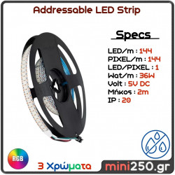 Addressable Strip Ψηφιακή Ταινία LED RGB SMD 5050 36W/m 144LED/m 144PIXEL/m 2880lm/m 120° DC 12V IP20 Λευκό Σώμα Μ2000 x Π12 x Υ2mm - Συσκευασία 2 Μέτρων 90597