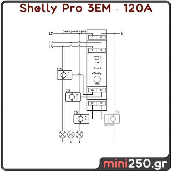 Shelly Pro 3EM - 120A