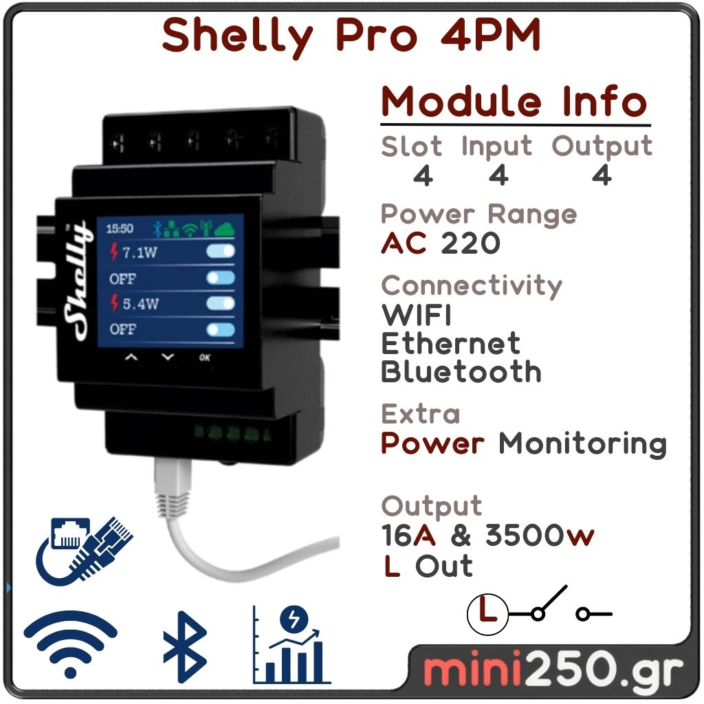 Shelly Pro 4PM