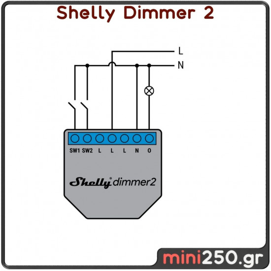 Shelly Dimmer 2