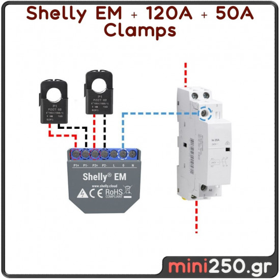 Shelly EM + 120A + 50A Clamps
