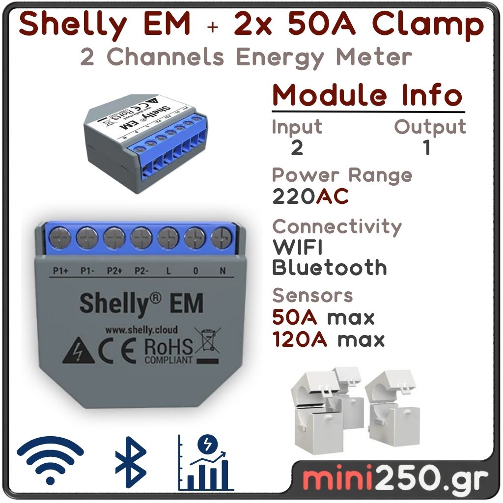 euroX10. Shelly EM-50A