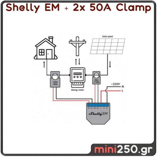 Shelly EM Energy Meter 50A or 120A Clamp - SmartHome