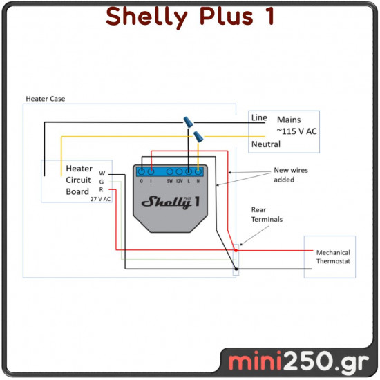 Shelly Plus 1 Mini - Installation video 