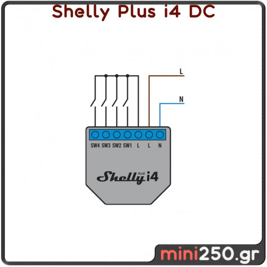 Shelly Plus i4 DC –
