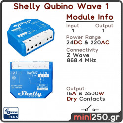 Shelly Qubino Wave 1